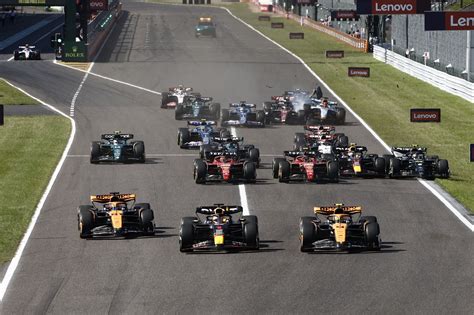 F1 Glossary .